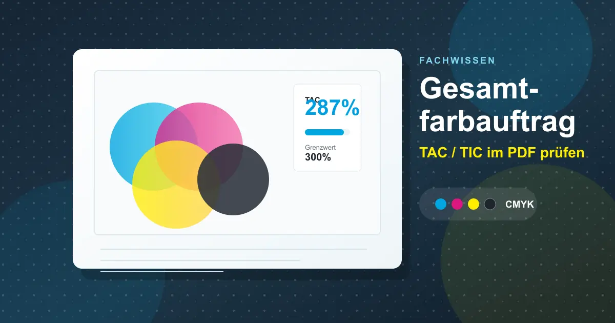 Eigene Illustration zum Gesamtfarbauftrag: CMYK-Aufbau, TAC-Grenzwert und Prüfung im PDF-Workflow.