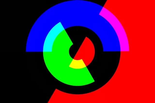 CMYK vs. RGB